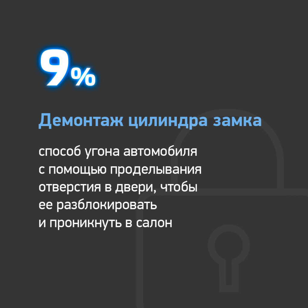 способы_угона-4.jpg способы_угона-4.jpg