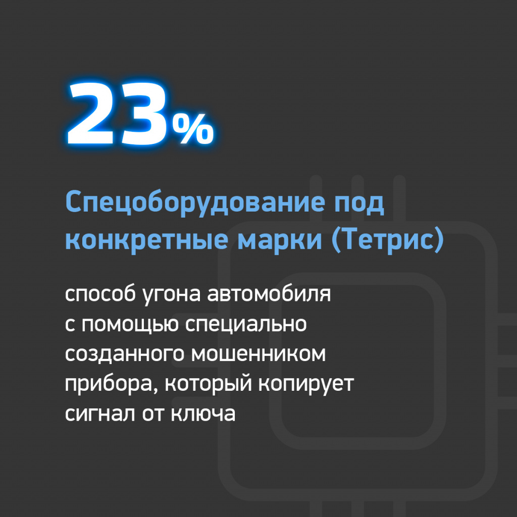 способы_угона-3.jpg способы_угона-3.jpg