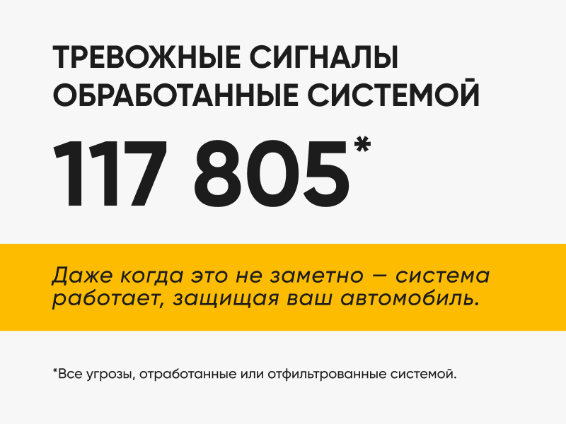 800х600_-_Опер_сводки_авто_декабрь_02.jpg